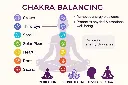 chakra-balancing-u2canfeelgood.webp